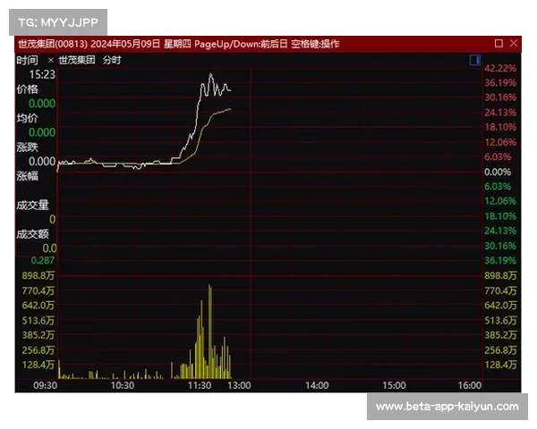 国际拳联10分制全面落地中国 CFI联赛成规则改革试验田推动发展 国际拳联10分制全面落地中国 CFI联赛成规则改革试验田推动发展